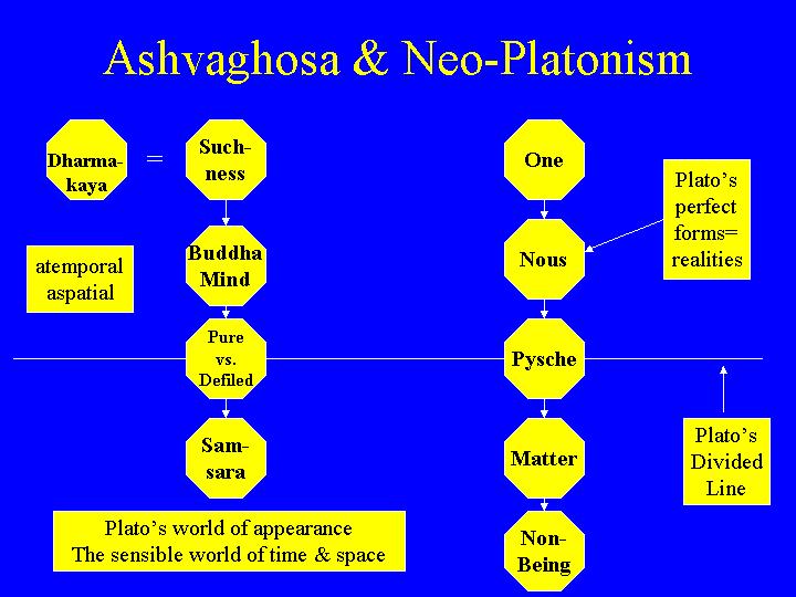 ashvaghosa.jpg (55841 bytes)