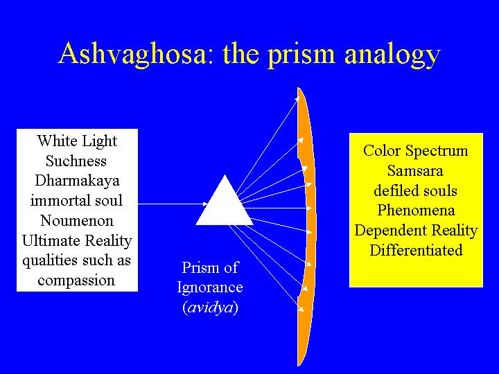 ashvaprism.jpg (54616 bytes)