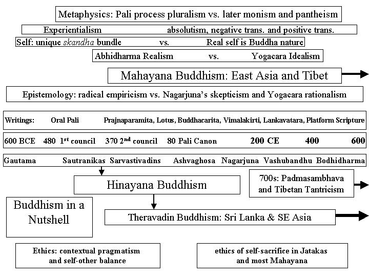 nutshell.307.jpg (85462 bytes)
