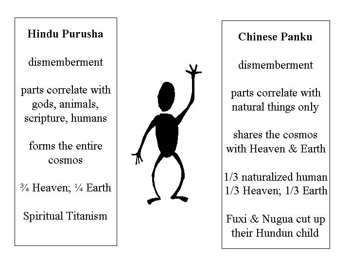purushpanku.jpg (50554 bytes)